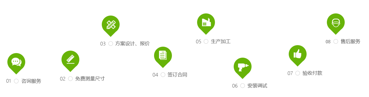 北京盛世龍祥建材有限責(zé)任公司