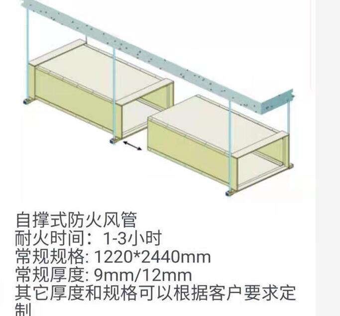 排煙風(fēng)管防火包覆防火板