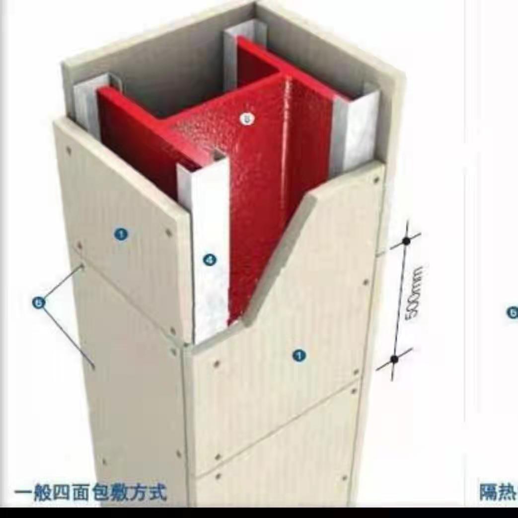 鋼梁鋼柱防火包覆
