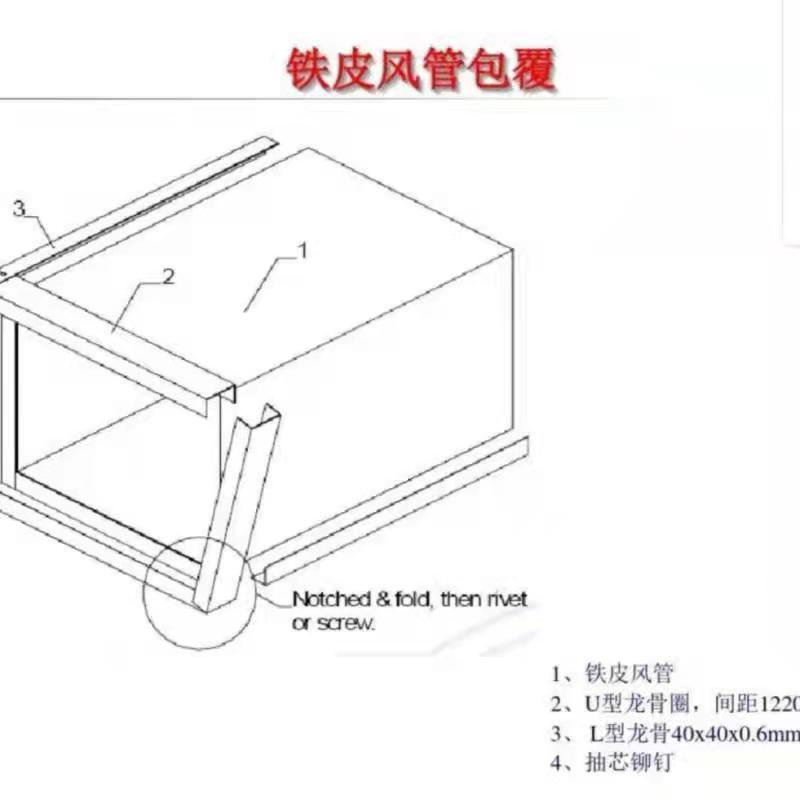 鐵皮風管防火包覆防火板